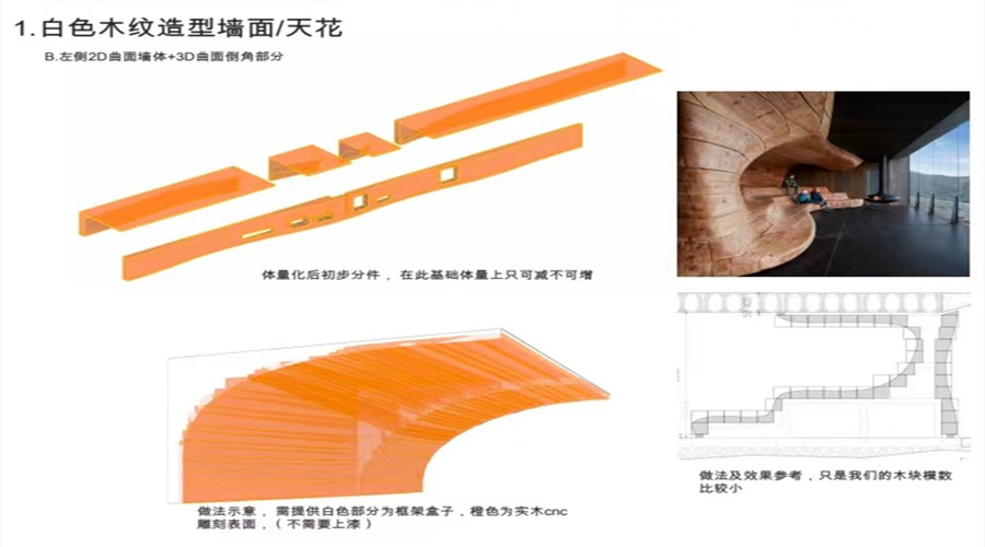 出口美國GRG造型定制項(xiàng)目 出口美國GRG造型定制項(xiàng)目